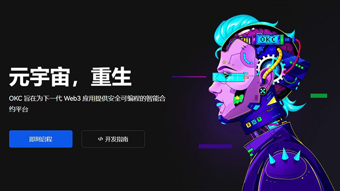 动态保证金率